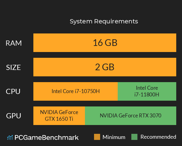 パチっとヒパチー かけだせ!パチパチときめき花火大会! System Requirements PC Graph - Can I Run パチっとヒパチー かけだせ!パチパチときめき花火大会! パチっとヒパチー かけだせ!パチパチときめき花火大会! System Requirements PC Graph - Can I Run パチっとヒパチー かけだせ!パチパチときめき花火大会!