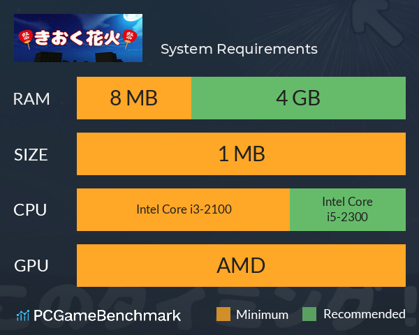 きおく花火 System Requirements PC Graph - Can I Run きおく花火 きおく花火 System Requirements PC Graph - Can I Run きおく花火