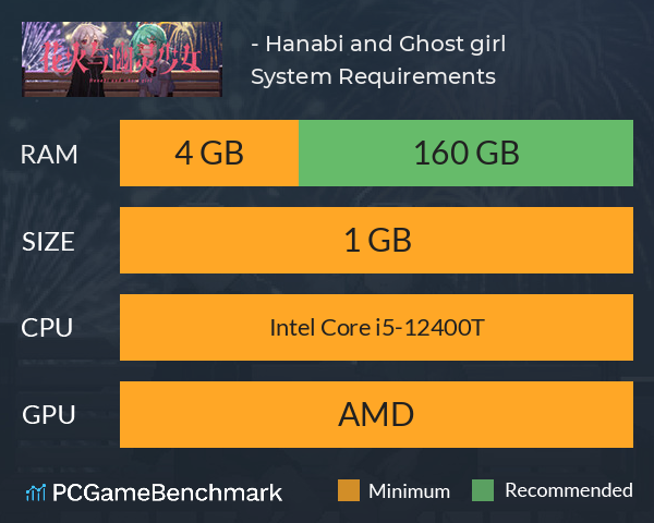 花火与幽灵少女 - Hanabi and Ghost girl System Requirements PC Graph - Can I Run 花火与幽灵少女 - Hanabi and Ghost girl 花火与幽灵少女 - Hanabi and Ghost girl System Requirements PC Graph - Can I Run 花火与幽灵少女 - Hanabi and Ghost girl