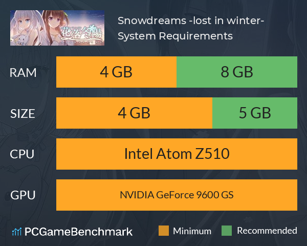 花落冬陽 Snowdreams -lost in winter- System Requirements PC Graph - Can I Run 花落冬陽 Snowdreams -lost in winter-