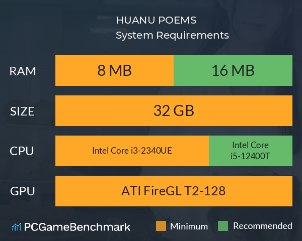 花奴令 HUANU POEMS System Requirements PC Graph - Can I Run 花奴令 HUANU POEMS 花奴令 HUANU POEMS System Requirements PC Graph - Can I Run 花奴令 HUANU POEMS