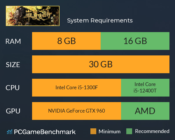 华夏史诗:战国 System Requirements PC Graph - Can I Run 华夏史诗:战国 华夏史诗:战国 System Requirements PC Graph - Can I Run 华夏史诗:战国