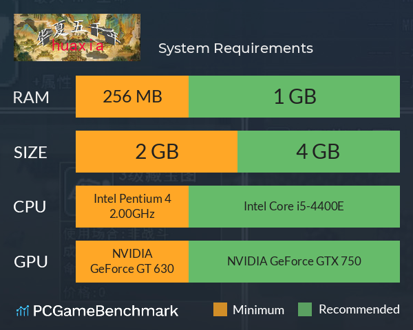 华夏五千年 System Requirements PC Graph - Can I Run 华夏五千年 华夏五千年 System Requirements PC Graph - Can I Run 华夏五千年