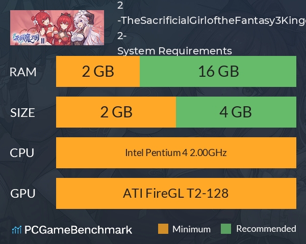 花园魔三国2 -The Sacrificial Girl of the Fantasy 3 Kingdoms 2- System Requirements PC Graph - Can I Run 花园魔三国2 -The Sacrificial Girl of the Fantasy 3 Kingdoms 2-