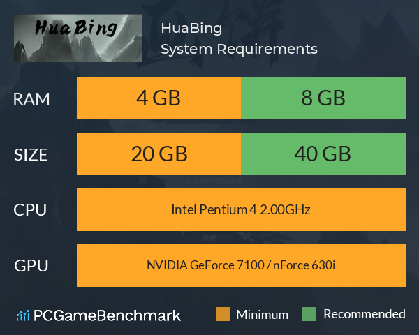 HuaBing System Requirements PC Graph - Can I Run HuaBing