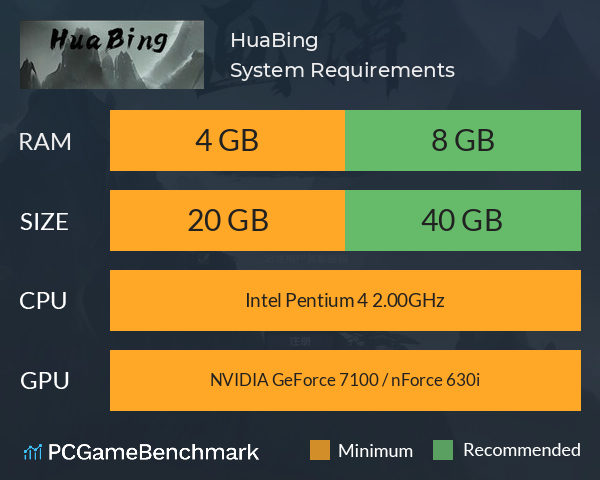 HuaBing System Requirements PC Graph - Can I Run HuaBing HuaBing System Requirements PC Graph - Can I Run HuaBing