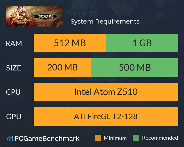 幻剑风云 System Requirements PC Graph - Can I Run 幻剑风云