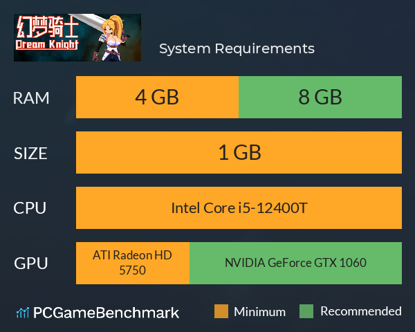 幻梦骑士 System Requirements PC Graph - Can I Run 幻梦骑士 幻梦骑士 System Requirements PC Graph - Can I Run 幻梦骑士