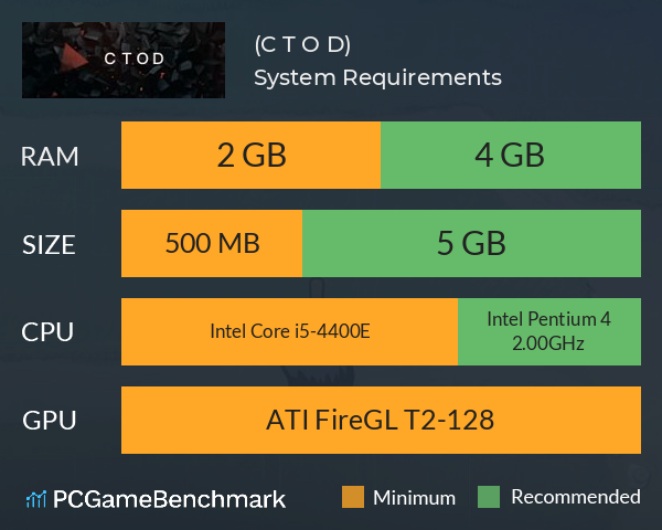 幻梦之城(C T O D) System Requirements PC Graph - Can I Run 幻梦之城(C T O D) 幻梦之城(C T O D) System Requirements PC Graph - Can I Run 幻梦之城(C T O D)