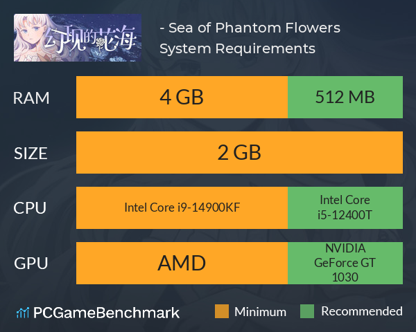 幻现的花海 - Sea of Phantom Flowers System Requirements PC Graph - Can I Run 幻现的花海 - Sea of Phantom Flowers