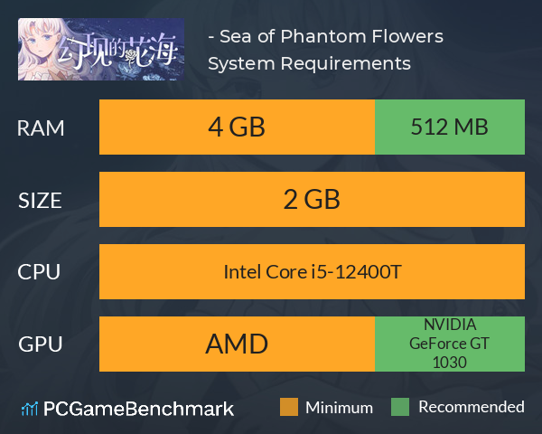 幻现的花海 - Sea of Phantom Flowers System Requirements PC Graph - Can I Run 幻现的花海 - Sea of Phantom Flowers