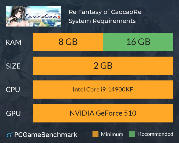 幻想曹操传:Re Fantasy of Caocao:Re System Requirements PC Graph - Can I Run 幻想曹操传:Re Fantasy of Caocao:Re