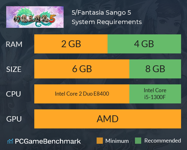 幻想三國誌5/Fantasia Sango 5 System Requirements PC Graph - Can I Run 幻想三國誌5/Fantasia Sango 5