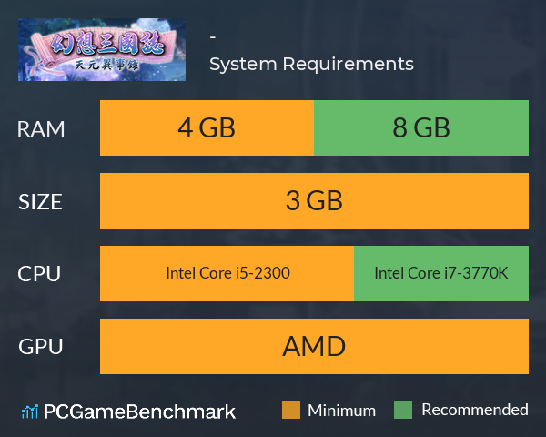 幻想三國誌-天元異事錄 System Requirements PC Graph - Can I Run 幻想三國誌-天元異事錄