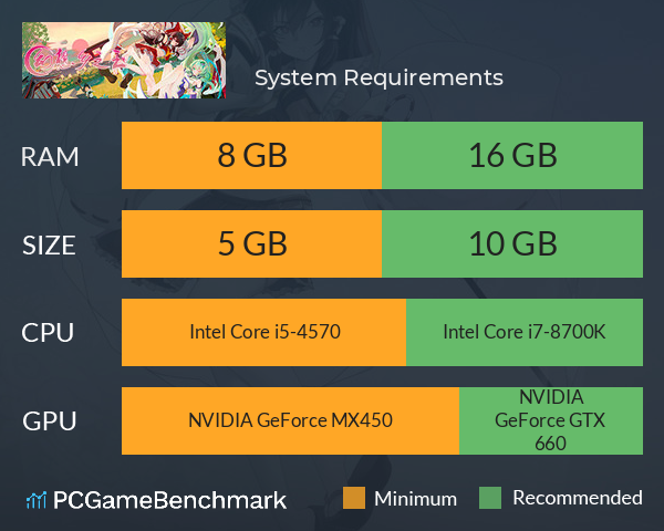 幻想乡之玉 System Requirements PC Graph - Can I Run 幻想乡之玉 幻想乡之玉 System Requirements PC Graph - Can I Run 幻想乡之玉
