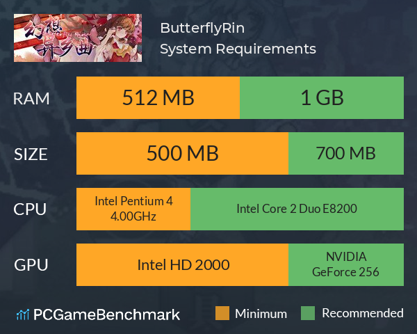 幻想异乡曲 Butterfly~Rin System Requirements PC Graph - Can I Run 幻想异乡曲 Butterfly~Rin 幻想异乡曲 Butterfly~Rin System Requirements PC Graph - Can I Run 幻想异乡曲 Butterfly~Rin
