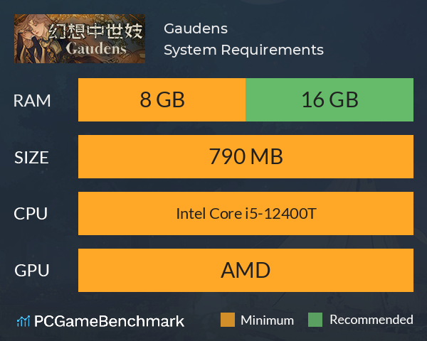 幻想中世妓 : Gaudens System Requirements PC Graph - Can I Run 幻想中世妓 : Gaudens 幻想中世妓 : Gaudens System Requirements PC Graph - Can I Run 幻想中世妓 : Gaudens
