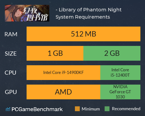 幻夜图书馆 - Library of Phantom Night System Requirements PC Graph - Can I Run 幻夜图书馆 - Library of Phantom Night