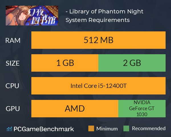 幻夜图书馆 - Library of Phantom Night System Requirements PC Graph - Can I Run 幻夜图书馆 - Library of Phantom Night