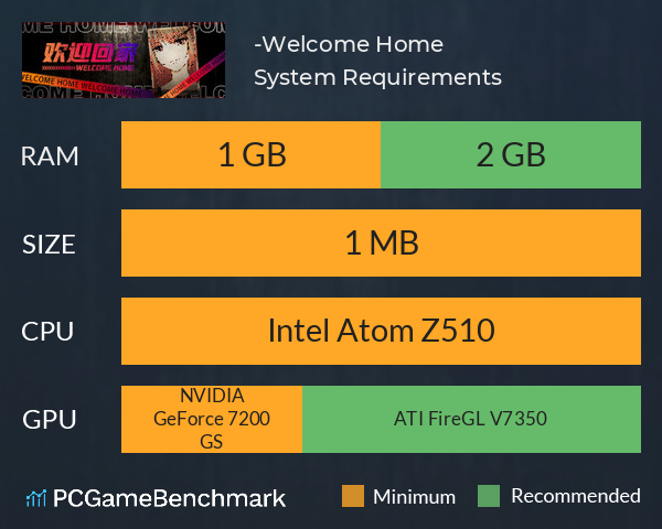 欢迎回家-Welcome Home System Requirements PC Graph - Can I Run 欢迎回家-Welcome Home