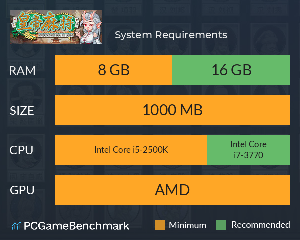 皇帝麻将 System Requirements PC Graph - Can I Run 皇帝麻将 皇帝麻将 System Requirements PC Graph - Can I Run 皇帝麻将