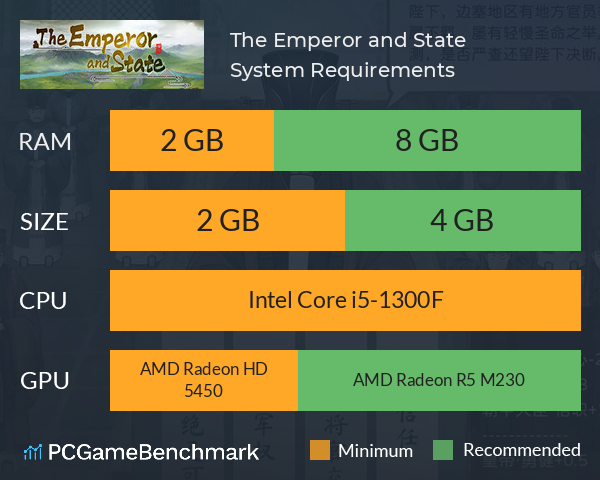 皇帝与社稷 The Emperor and State System Requirements PC Graph - Can I Run 皇帝与社稷 The Emperor and State 皇帝与社稷 The Emperor and State System Requirements PC Graph - Can I Run 皇帝与社稷 The Emperor and State