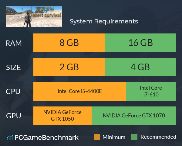 荒漠求生 System Requirements PC Graph - Can I Run 荒漠求生