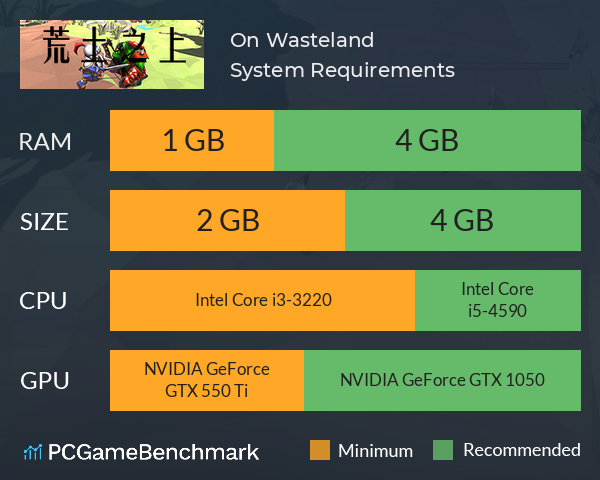 荒土之上 On Wasteland System Requirements PC Graph - Can I Run 荒土之上 On Wasteland 荒土之上 On Wasteland System Requirements PC Graph - Can I Run 荒土之上 On Wasteland