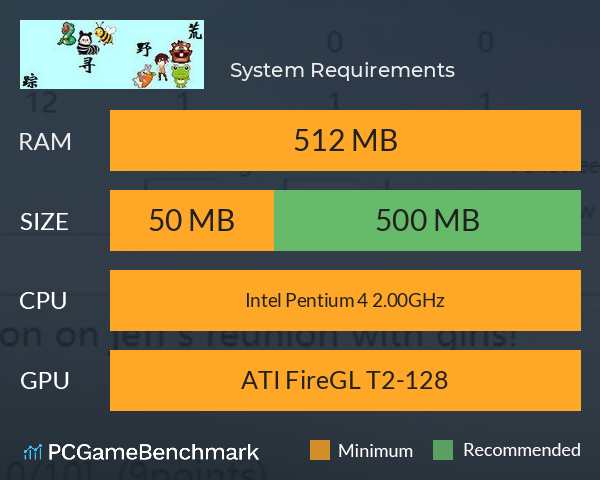 荒野寻踪 System Requirements PC Graph - Can I Run 荒野寻踪