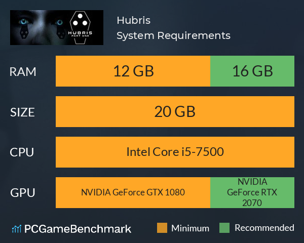 Hubris System Requirements PC Graph - Can I Run Hubris