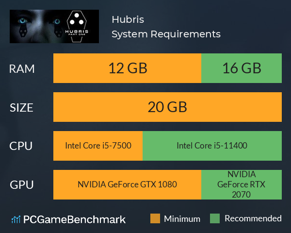 Hubris System Requirements PC Graph - Can I Run Hubris