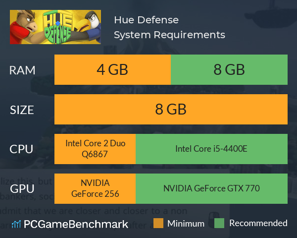 Hue Defense System Requirements PC Graph - Can I Run Hue Defense