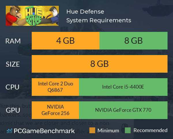 Hue Defense System Requirements PC Graph - Can I Run Hue Defense Hue Defense System Requirements PC Graph - Can I Run Hue Defense