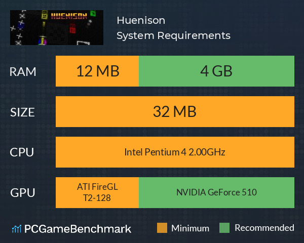 Huenison System Requirements PC Graph - Can I Run Huenison Huenison System Requirements PC Graph - Can I Run Huenison