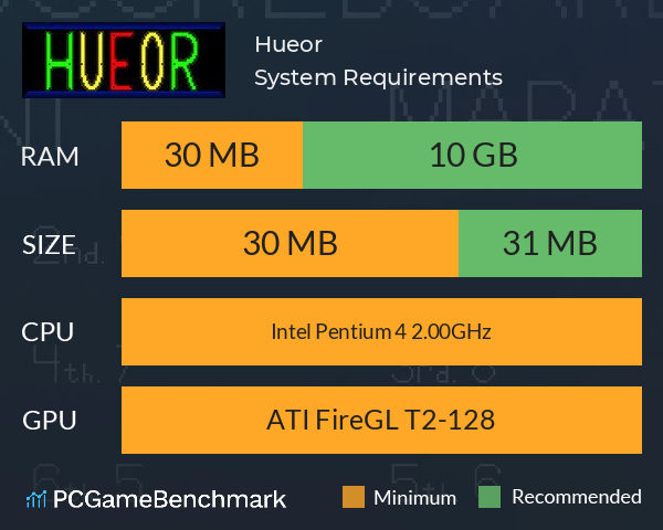 Hueor System Requirements PC Graph - Can I Run Hueor Hueor System Requirements PC Graph - Can I Run Hueor