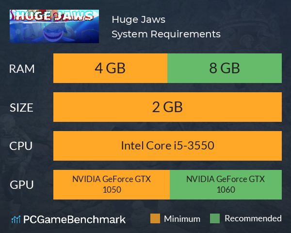 Huge Jaws System Requirements PC Graph - Can I Run Huge Jaws Huge Jaws System Requirements PC Graph - Can I Run Huge Jaws