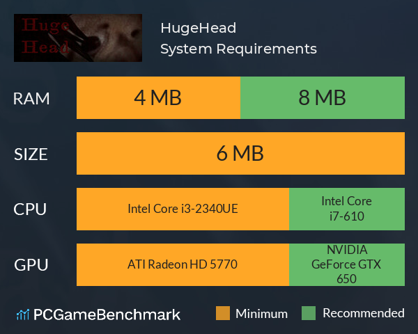 HugeHead | 巨頭ォ System Requirements PC Graph - Can I Run HugeHead | 巨頭ォ
