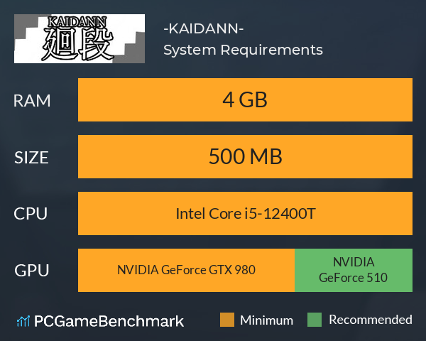 廻段-KAIDANN- System Requirements PC Graph - Can I Run 廻段-KAIDANN- 廻段-KAIDANN- System Requirements PC Graph - Can I Run 廻段-KAIDANN-