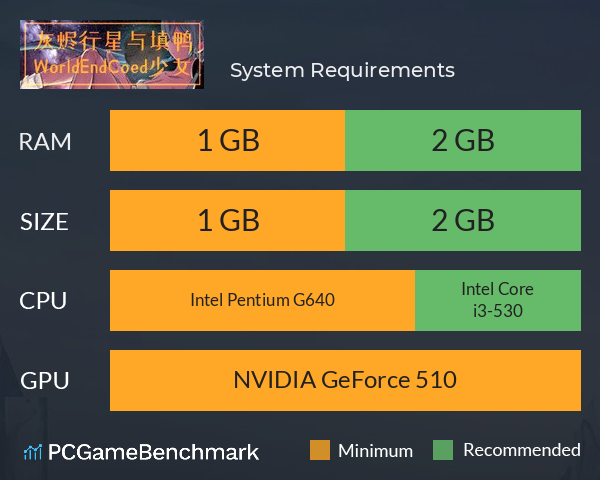 灰烬行星与填鸭少女 System Requirements PC Graph - Can I Run 灰烬行星与填鸭少女