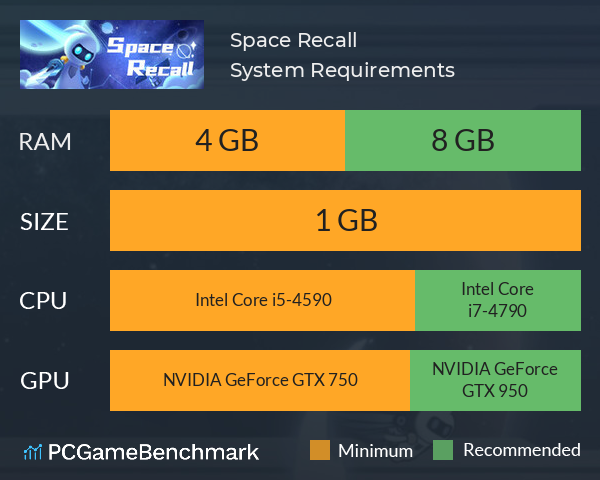 回溯星空 Space Recall System Requirements PC Graph - Can I Run 回溯星空 Space Recall 回溯星空 Space Recall System Requirements PC Graph - Can I Run 回溯星空 Space Recall