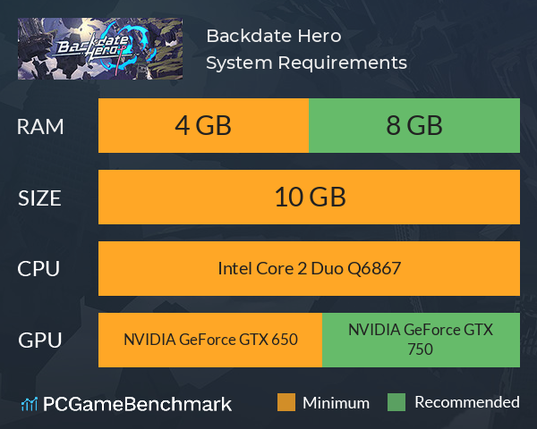 回溯勇者 Backdate Hero System Requirements PC Graph - Can I Run 回溯勇者 Backdate Hero
