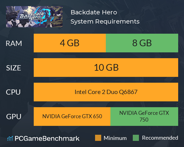 回溯勇者 Backdate Hero System Requirements PC Graph - Can I Run 回溯勇者 Backdate Hero 回溯勇者 Backdate Hero System Requirements PC Graph - Can I Run 回溯勇者 Backdate Hero