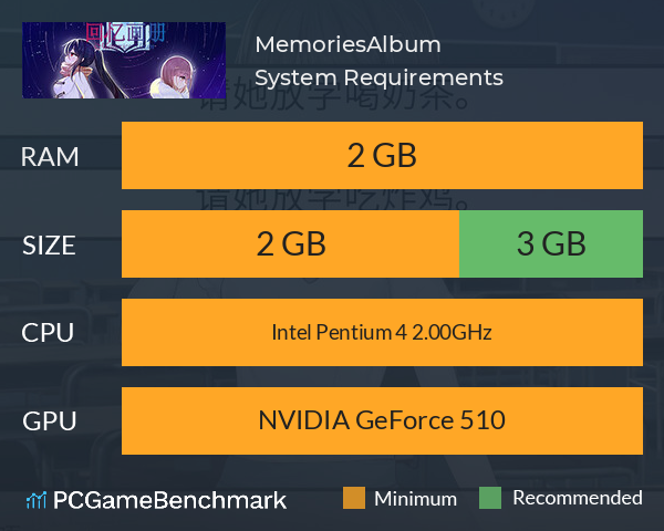 回忆画册~MemoriesAlbum~ System Requirements PC Graph - Can I Run 回忆画册~MemoriesAlbum~