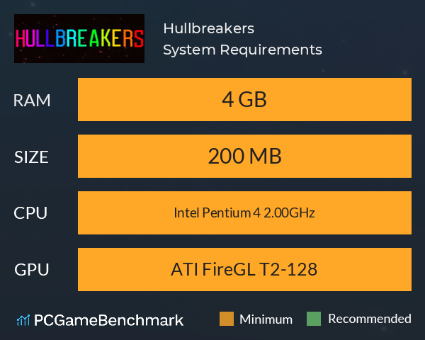 Hullbreakers System Requirements PC Graph - Can I Run Hullbreakers Hullbreakers System Requirements PC Graph - Can I Run Hullbreakers