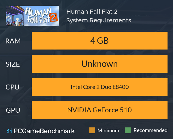 Human Fall Flat 2 System Requirements PC Graph - Can I Run Human Fall Flat 2