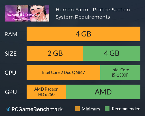 Human Farm - Pratice Section System Requirements PC Graph - Can I Run Human Farm - Pratice Section Human Farm - Pratice Section System Requirements PC Graph - Can I Run Human Farm - Pratice Section