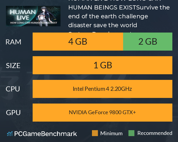 HUMAN LIVE-HOW LONG CAN HUMAN BEINGS EXIST?Survive the end of the earth, challenge disaster save the world System Requirements PC Graph - Can I Run HUMAN LIVE-HOW LONG CAN HUMAN BEINGS EXIST?Survive the end of the earth, challenge disaster save the world