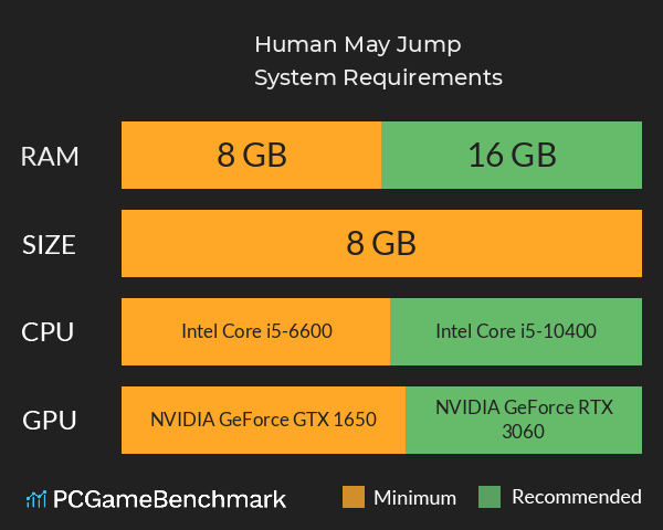 Human May Jump System Requirements PC Graph - Can I Run Human May Jump