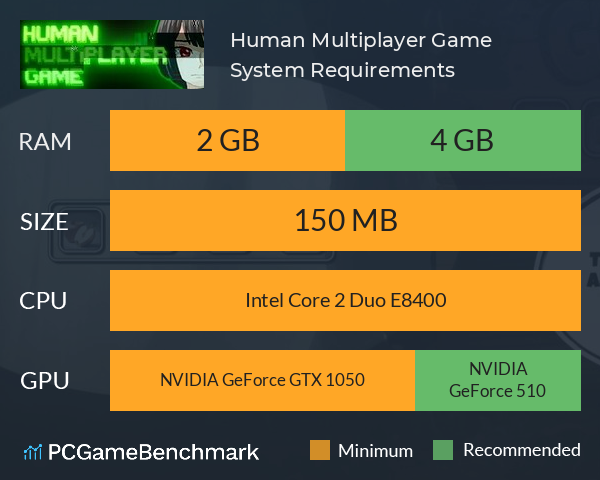 Human Multiplayer Game System Requirements PC Graph - Can I Run Human Multiplayer Game Human Multiplayer Game System Requirements PC Graph - Can I Run Human Multiplayer Game