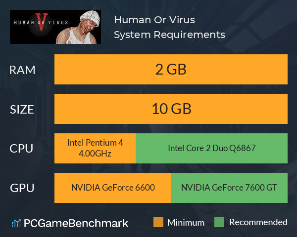 Human Or Virus System Requirements PC Graph - Can I Run Human Or Virus Human Or Virus System Requirements PC Graph - Can I Run Human Or Virus